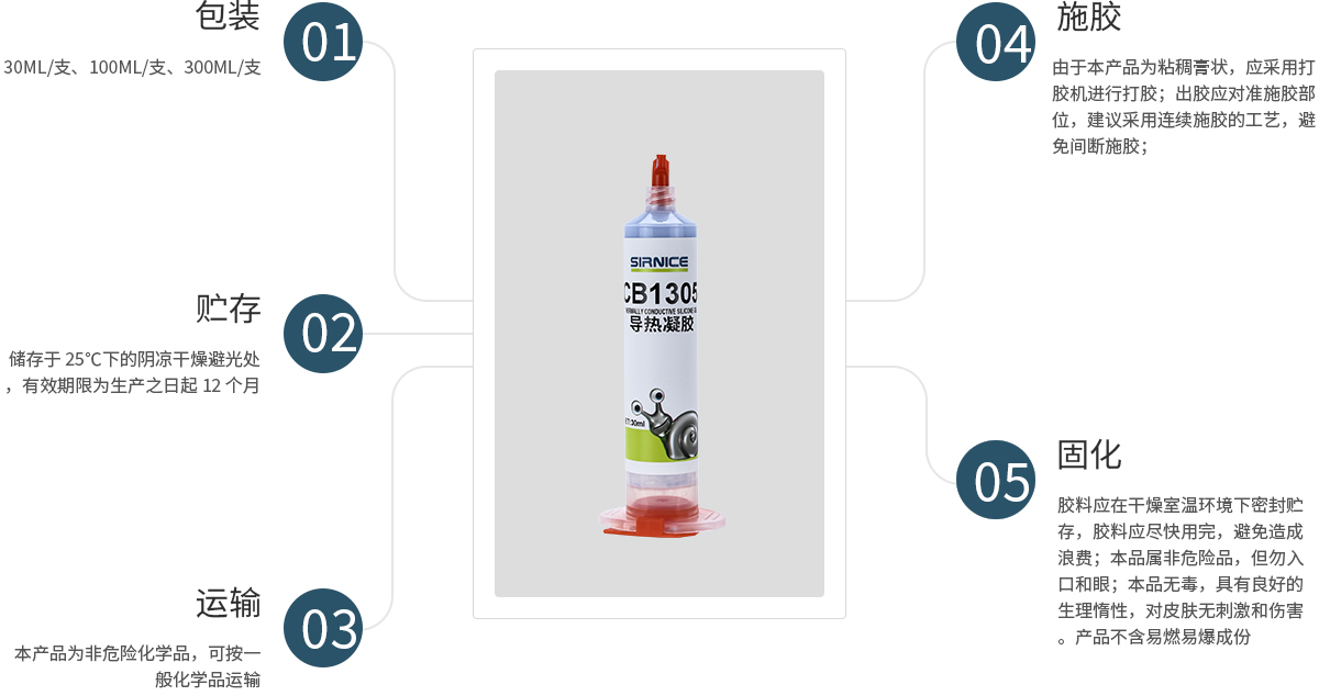 導(dǎo)熱凝膠導(dǎo)熱系CB1305使用說明