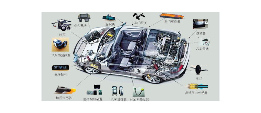 汽車用膠粘劑有哪些種類以及作用點(diǎn)是什么.jpg